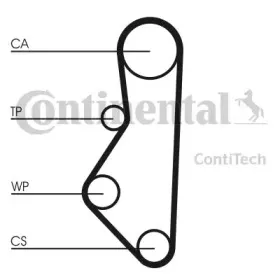 CT533 CONTITECH
