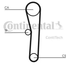 contitech-ct536