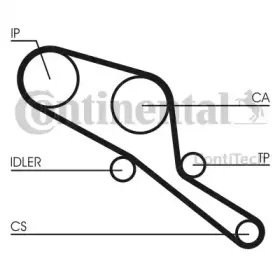 CT550K1 CONTITECH Комплект ремня ГРМ