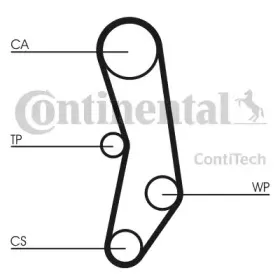 contitech-ct562