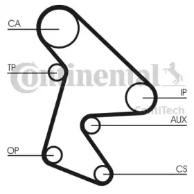 contitech-ct577