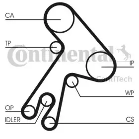 contitech-ct583