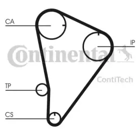 CT601 CONTITECH