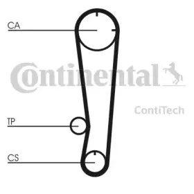CT603 CONTITECH