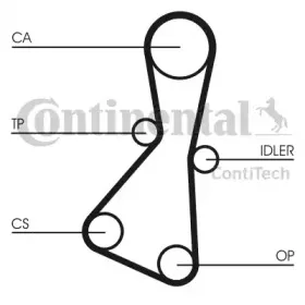 CT614 CONTITECH