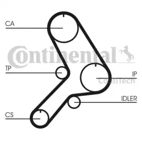 contitech-ct617