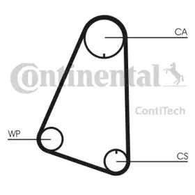 contitech-ct633