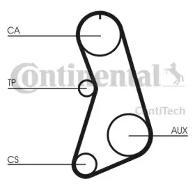contitech-ct647