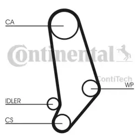 contitech-ct660