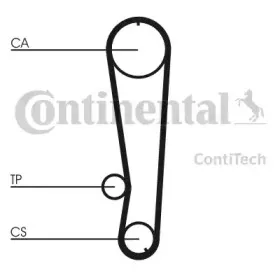 contitech-ct674