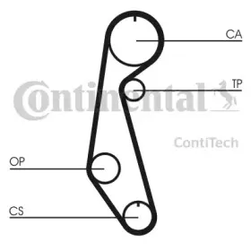 contitech-ct679k1