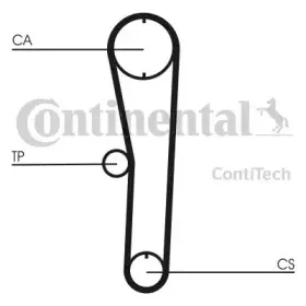 contitech-ct680k1