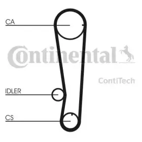 CT715 CONTITECH