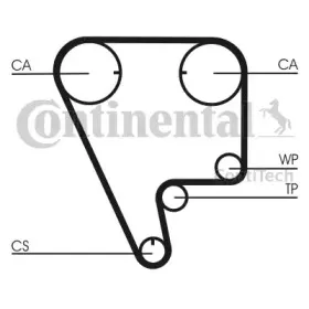 contitech-ct722