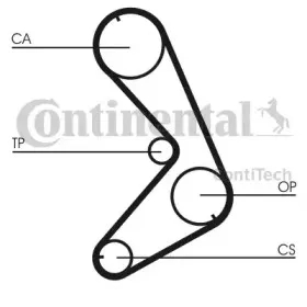 contitech-ct750k2