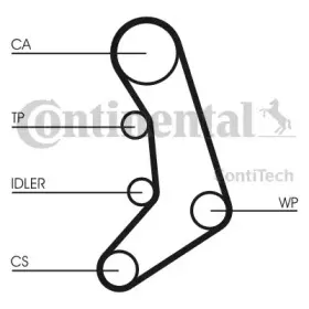 CT758 CONTITECH