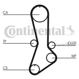 contitech-ct765
