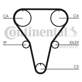 contitech-ct768