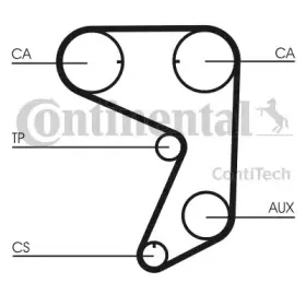 contitech-ct775