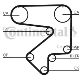 CT783 CONTITECH Ремень ГРМ