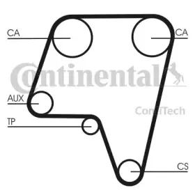 CT819 CONTITECH