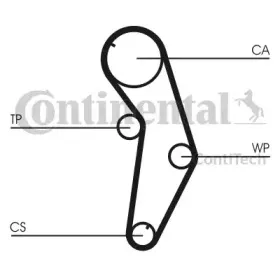 CT821 CONTITECH