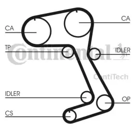 contitech-ct831
