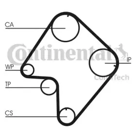 contitech-ct832