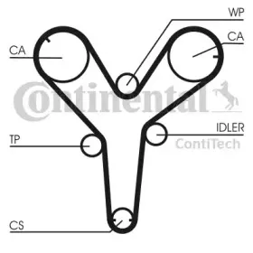 CT844 CONTITECH