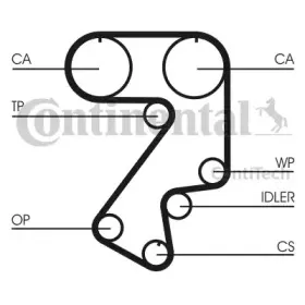 CT859 CONTITECH