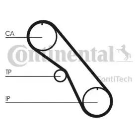 contitech-ct861