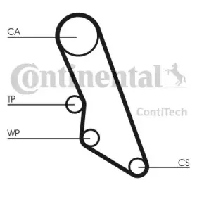 CT865 CONTITECH