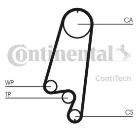 CT866K1 CONTITECH Комплект ремня ГРМ