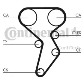 CT879 CONTITECH