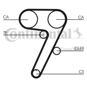 contitech-ct885