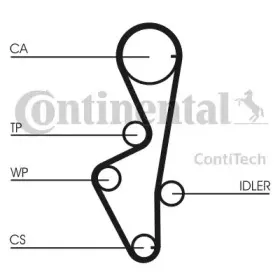 CT916 CONTITECH