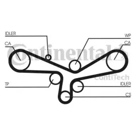 CT920K3 CONTITECH Комплект ремня ГРМ