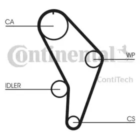 contitech-ct926