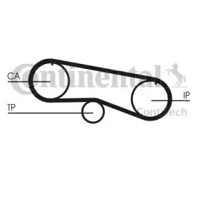 CT933 CONTITECH