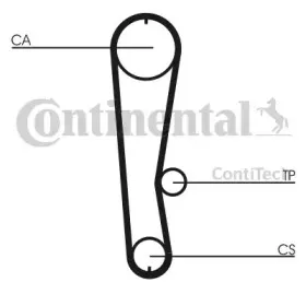 CT936 CONTITECH