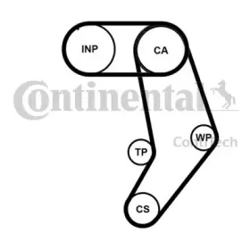 CT939WP10PRO CONTITECH Водяной насос + комплект зубчатого ремня