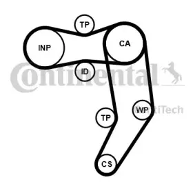 CT939WP8PRO CONTITECH Водяной насос + комплект зубчатого ремня