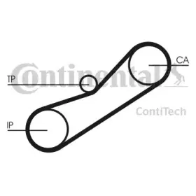 contitech-ct950