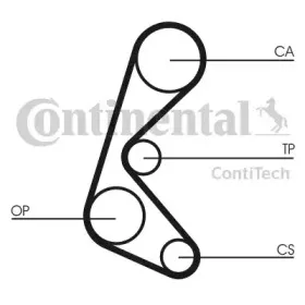 CT964 CONTITECH