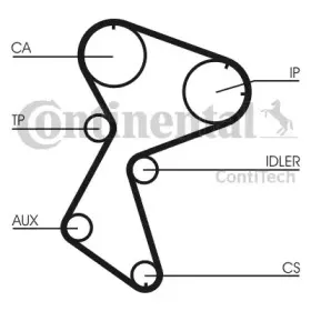 CT966 CONTITECH