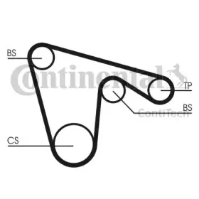 contitech-ct971