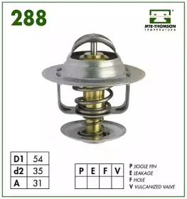 mtethomson-vt28880