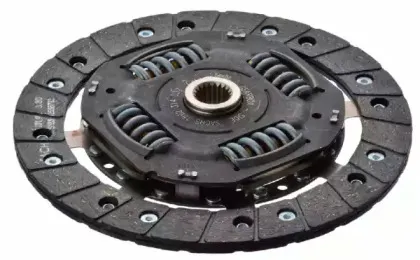 sachs-1862314032