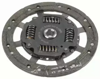 sachs-1862509031