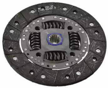 sachs-1862603001